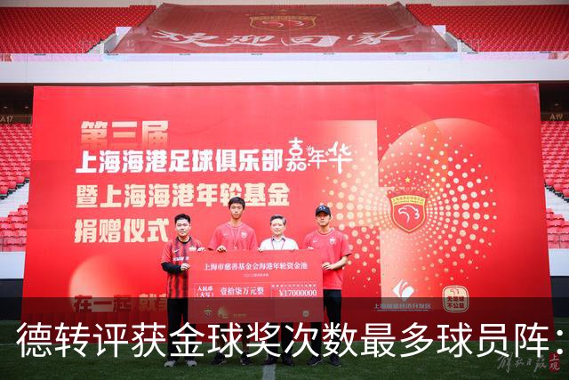 德转评获金球奖次数最多球员阵：梅罗领衔，11人共获30次金球