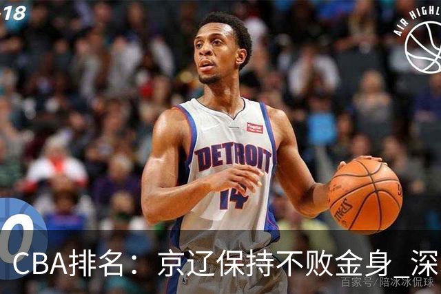 CBA排名：京辽保持不败金身 深圳连续惨负 江苏宁波暂居升降级区域